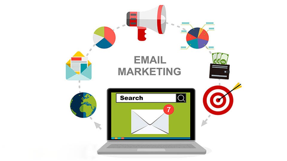 Email Marketing Services Kuala Lumpur