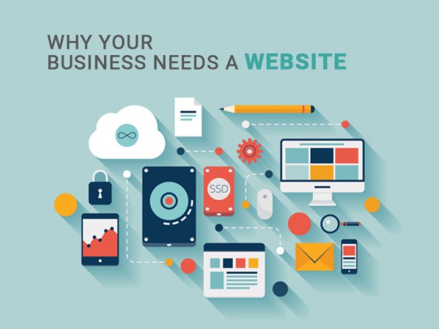 Website Design & Development Services | Best Web Design and Development in Kuala Lumpur