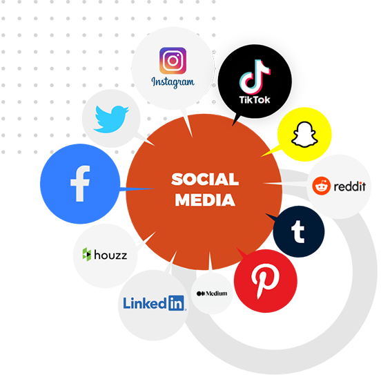 #1 Social Media Management Services, Marketing & Optimization Agency in Kuala Lumpur