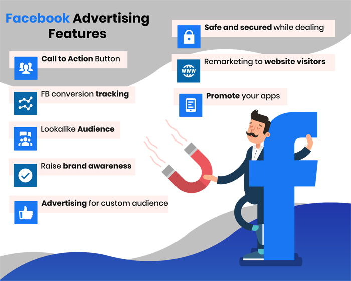 Facebook Ads Management | Results-Driven Facebook Ads Agency in Kuala Lumpur