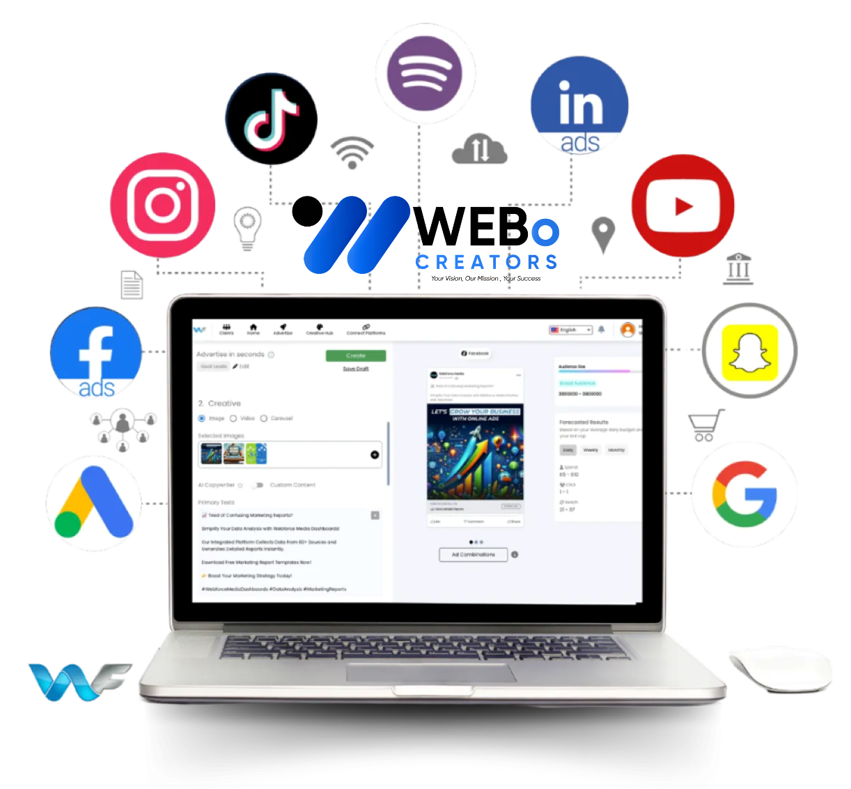 Best Ads Management & SEM Social Marketing Ads Agency in Kuala Lumpur
