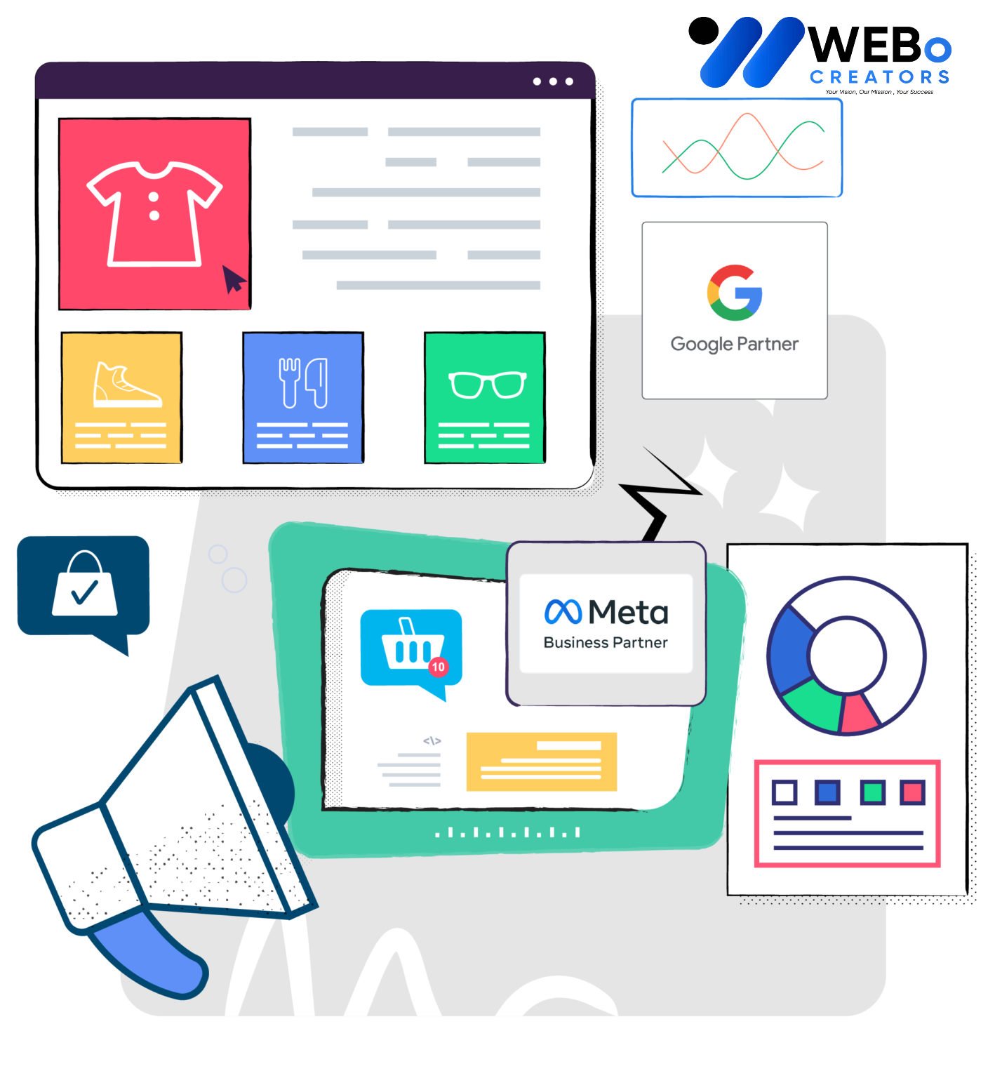Social Media Marketing Company, Best Social Media Agency in Kuala Lumpur