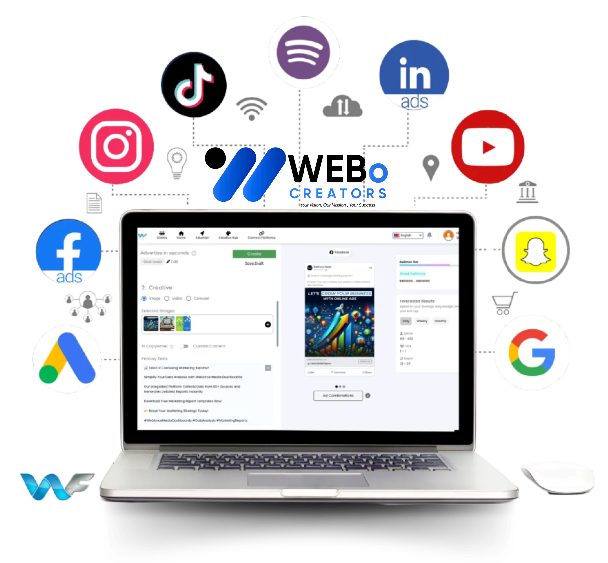 Google Ads % Facebook Ads and Social Media Marketing Services in Kuala Lumpur