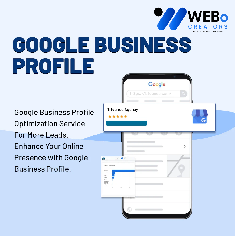 GMB/ GBP - Google My Business Optimization for Better Google Maps Rankings in Kuala Lumpur