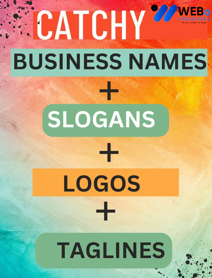 Business Name and Slogan Writing Services in Kuala Lumpur Creative Branding Ideas