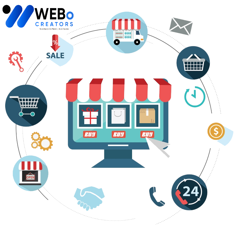E-commerce marketing Agency in Kuala Lumpur | Online store sales boost and digital support