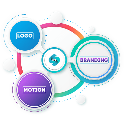 Custom Infographics Design Company in Kuala Lumpur for Business, Social Media & Marketing