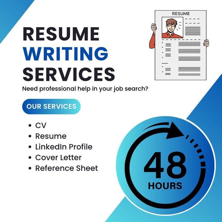 Best Resume Writing Services To Get You Noticed in Kuala Lumpur 2026 